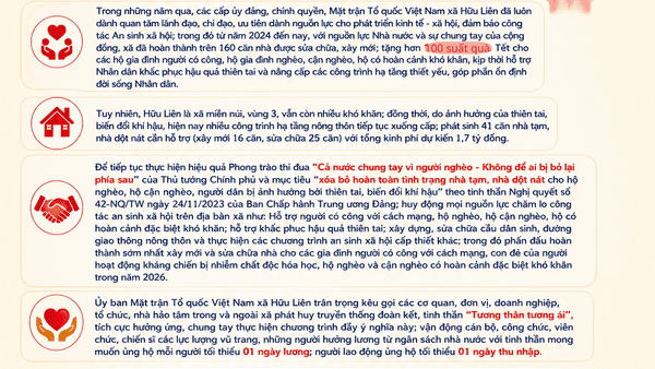 THƯ KÊU GỌI  VẬN ĐỘNG ỦNG HỘ XOÁ NHÀ TẠM, NHÀ DỘT NÁT VÀ CÔNG TÁC AN SINH XÃ HỘI TRÊN ĐỊA BÀN XÃ HỮU LIÊN