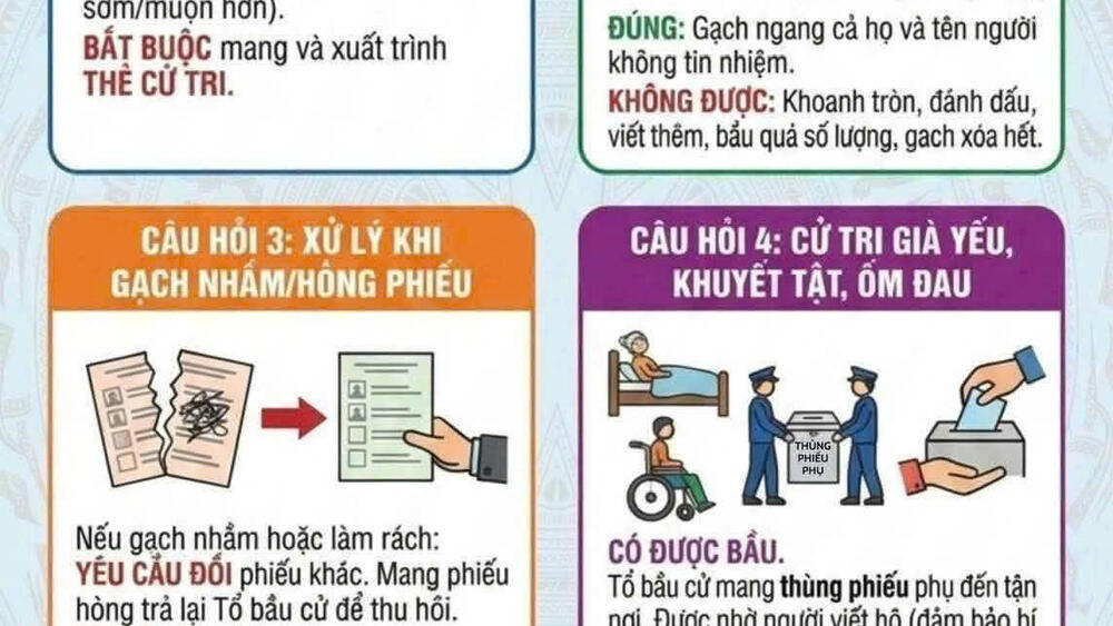 TUYÊN TRUYỀN BẦU CỬ